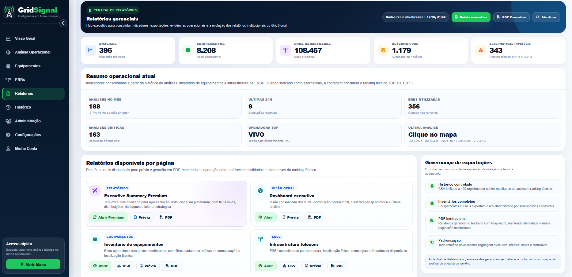Central de Relatórios do GridSignal com indicadores, resumo operacional e relatórios por área.
